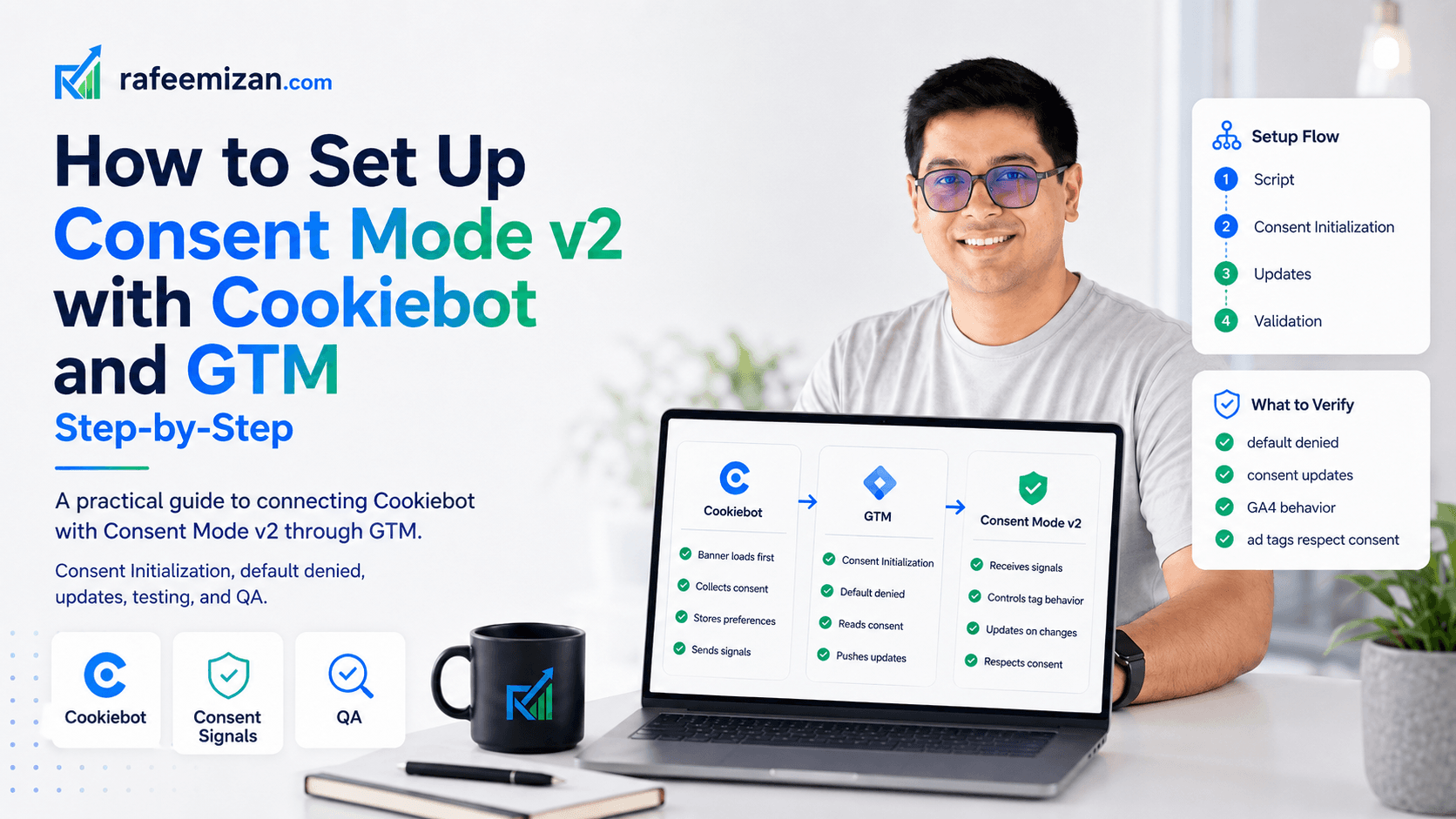 How to Set Up Consent Mode v2 with Cookiebot and GTM (Step-by-Step)